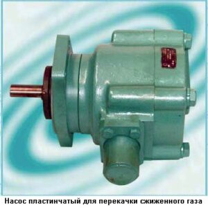 Насосы для перекачивания сжиженных газов типа НПСГ